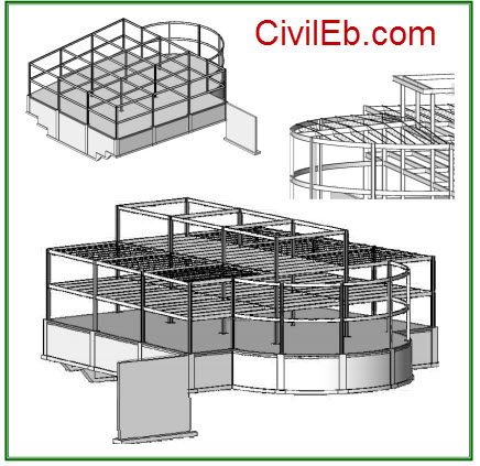Revit for structural engineering